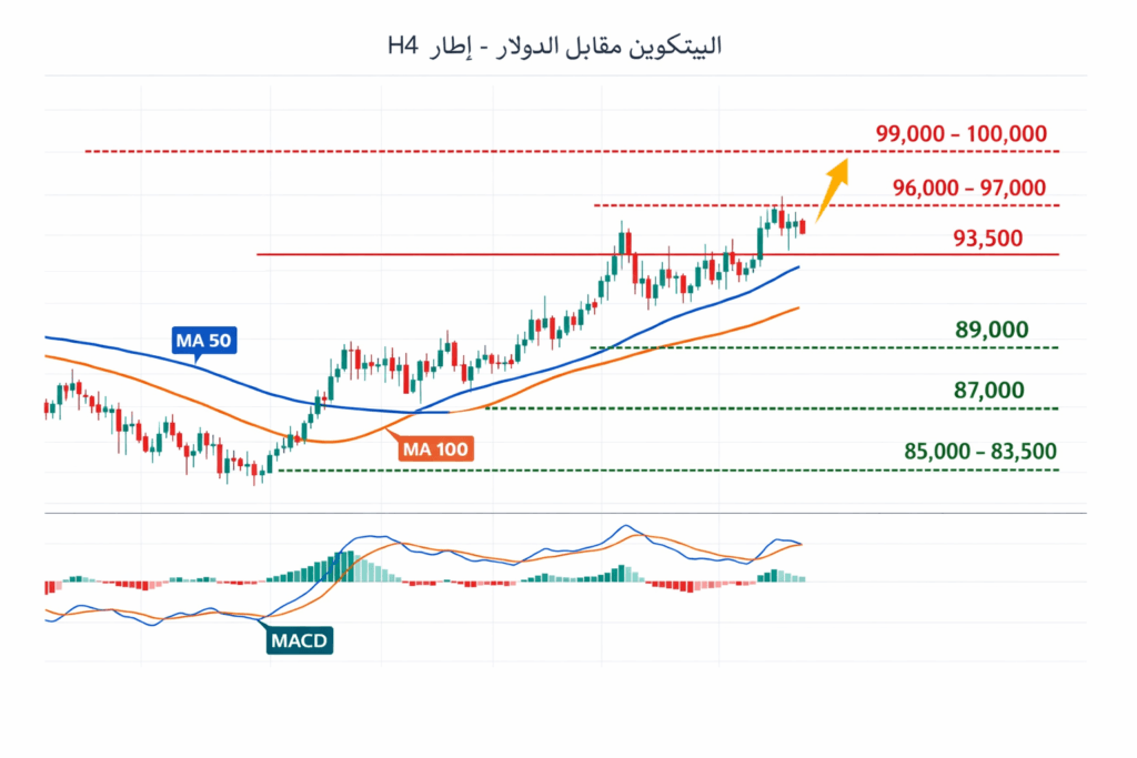 chatgpt image 5 يناير 2026، 08 58 02 م