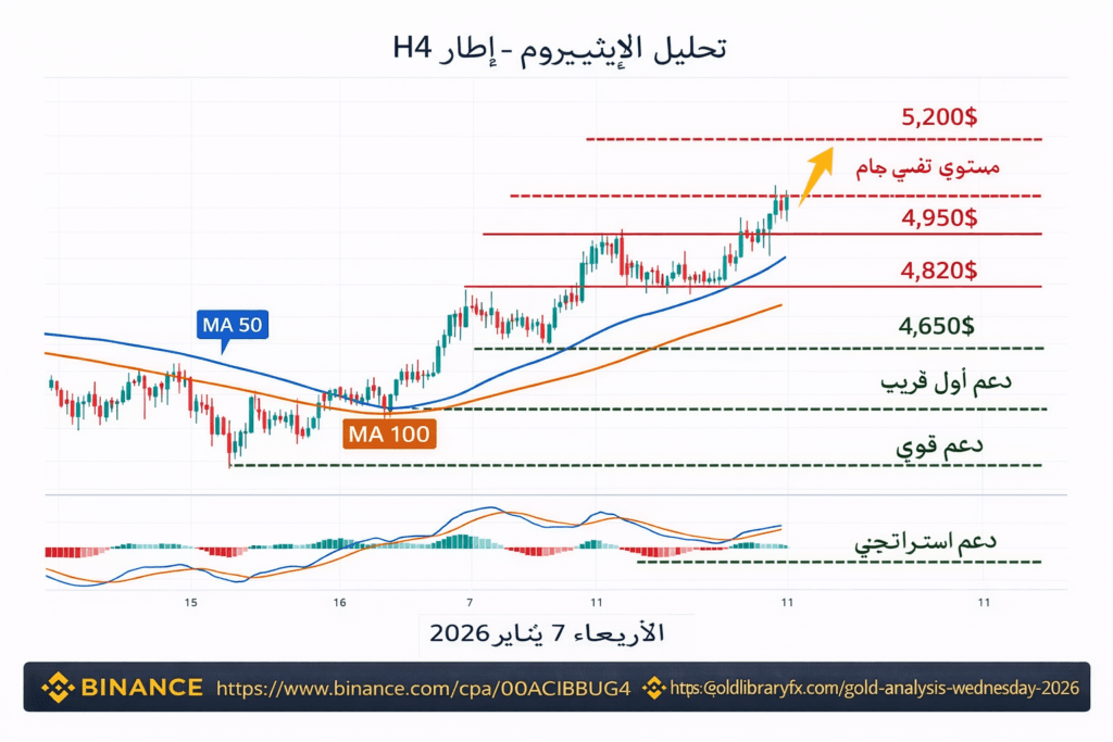 chatgpt image 7 يناير 2026، 11 10 49 ص