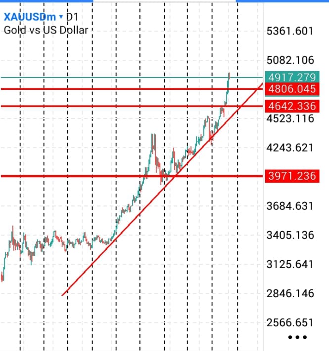 screenshot 20260123 120711 1