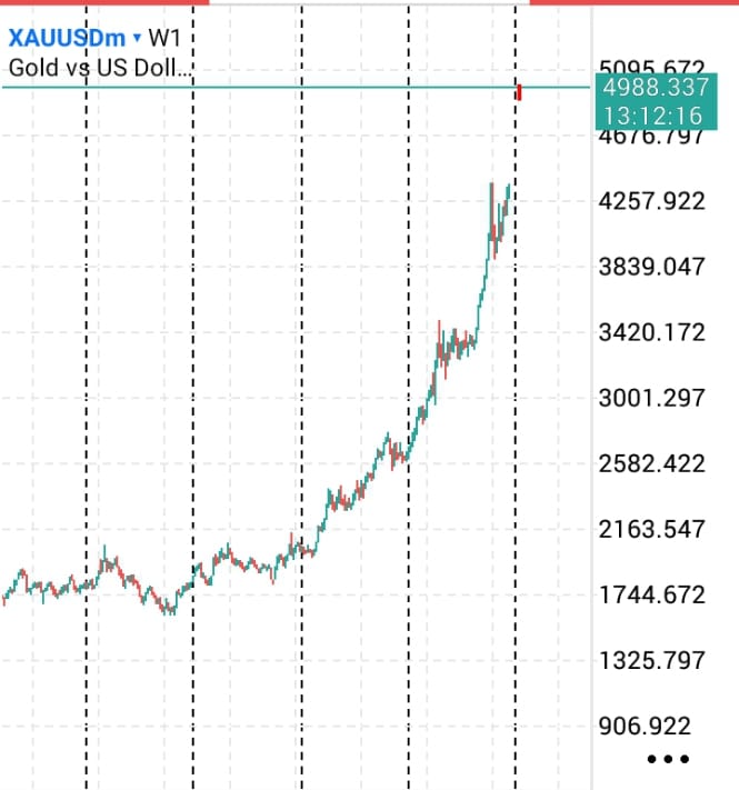 screenshot 20260124 114744 1