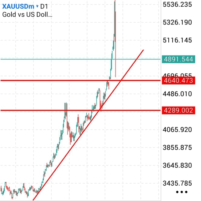 screenshot 20260131 103402 1